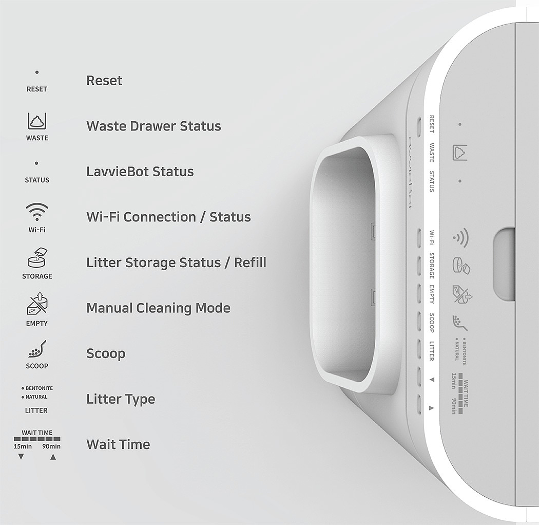 猫砂箱，自动清洁，宠物用品，物联网，智能，Lavviebot S，