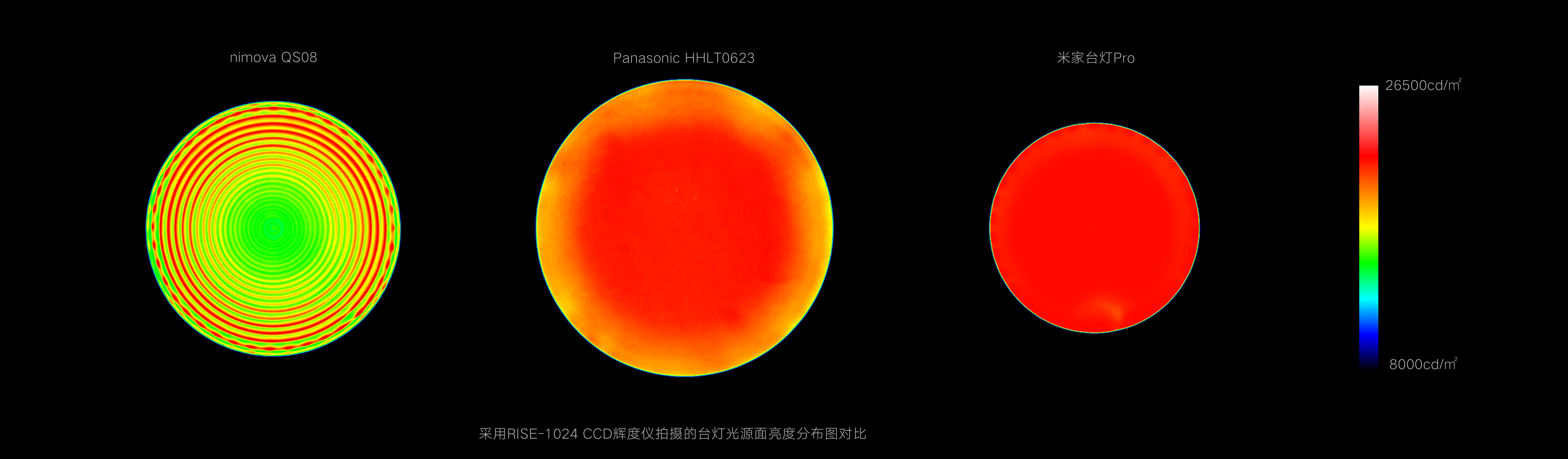 product design，industrial design，