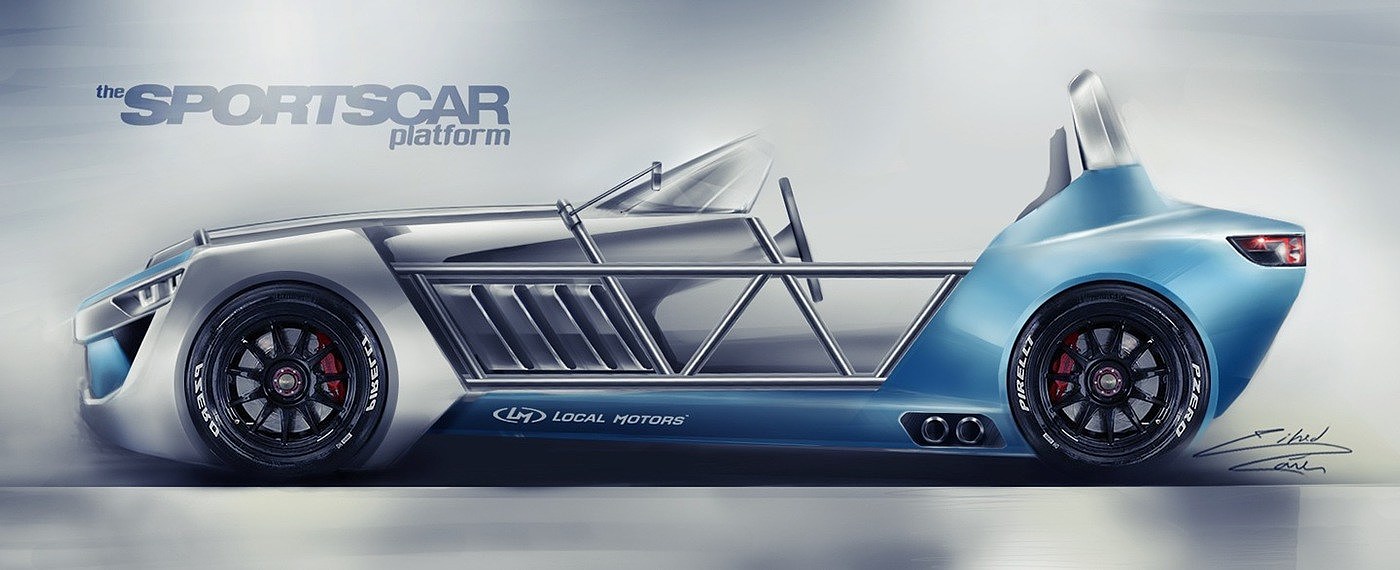 Automatic design，Hand drawn，Render，Visual design，fashion，