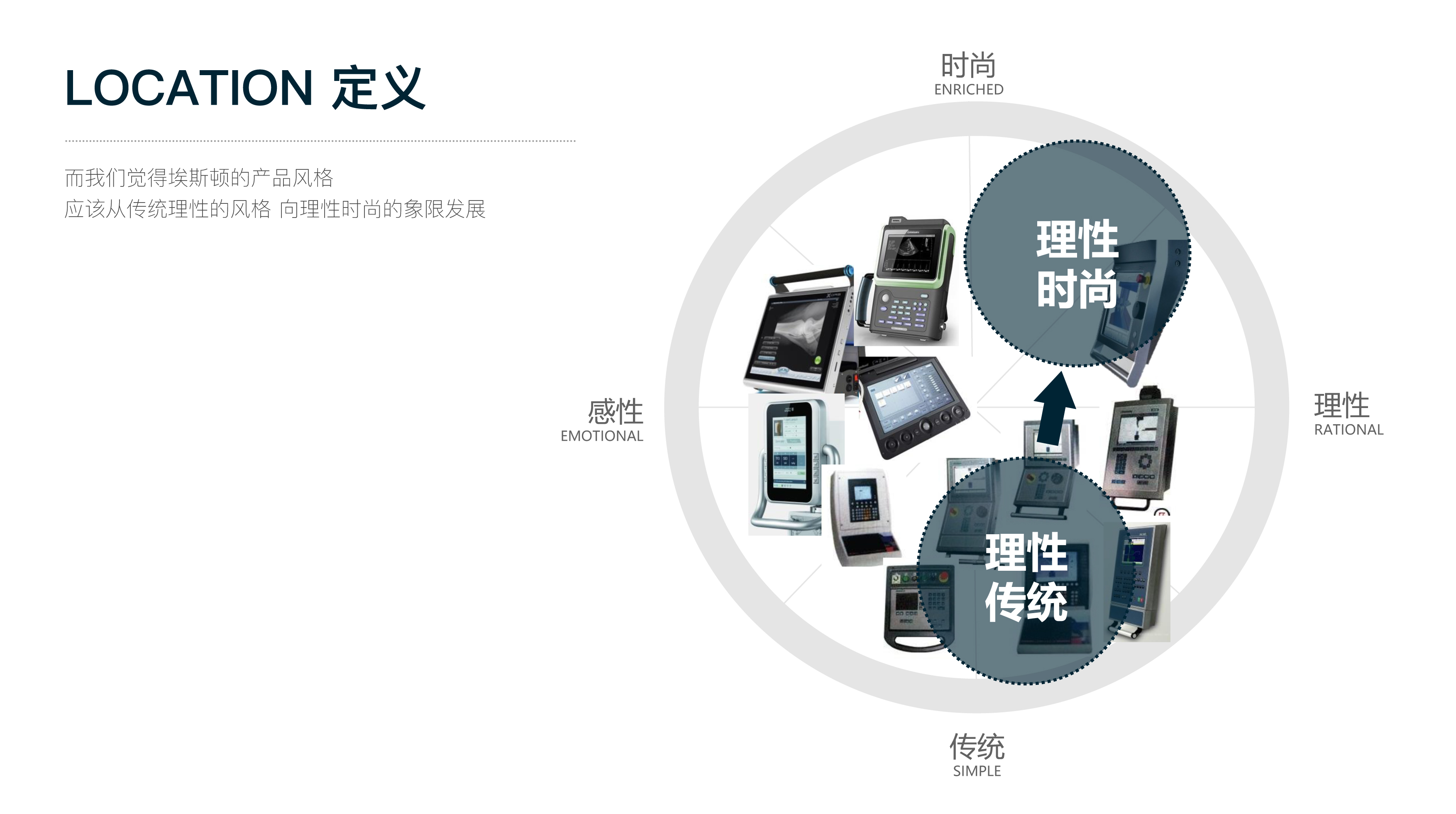 Instruments and equipment，construction machinery，Product definition，numerical control machine，industrial design，