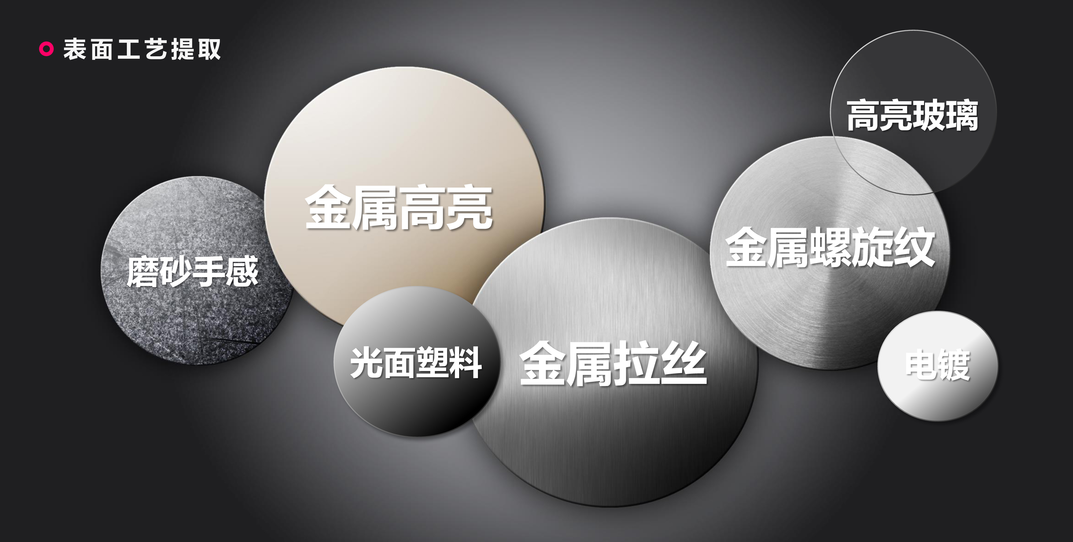 Intelligent door lock，Intelligent hardware，industrial design，product design，