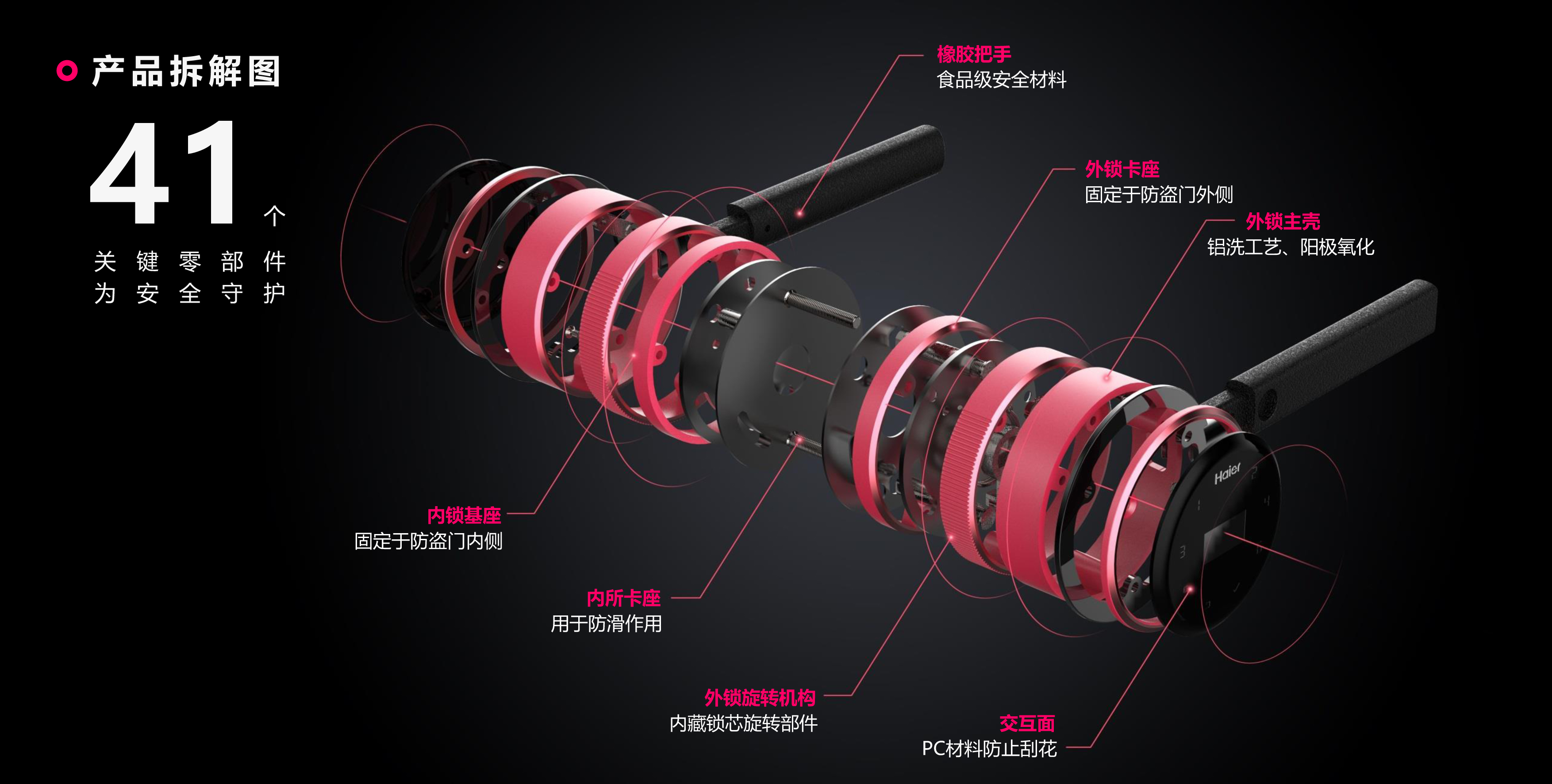 Intelligent door lock，Intelligent hardware，industrial design，product design，