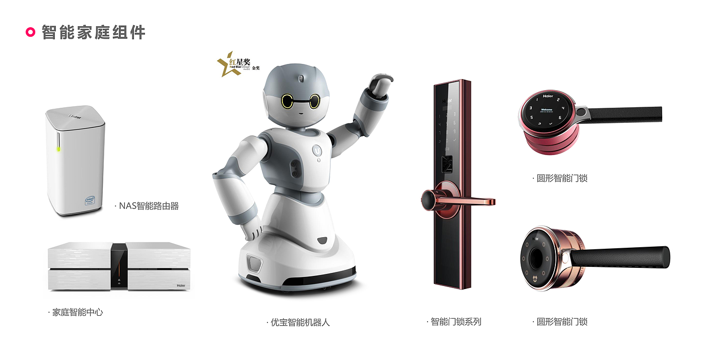 Intelligent door lock，Intelligent hardware，industrial design，product design，