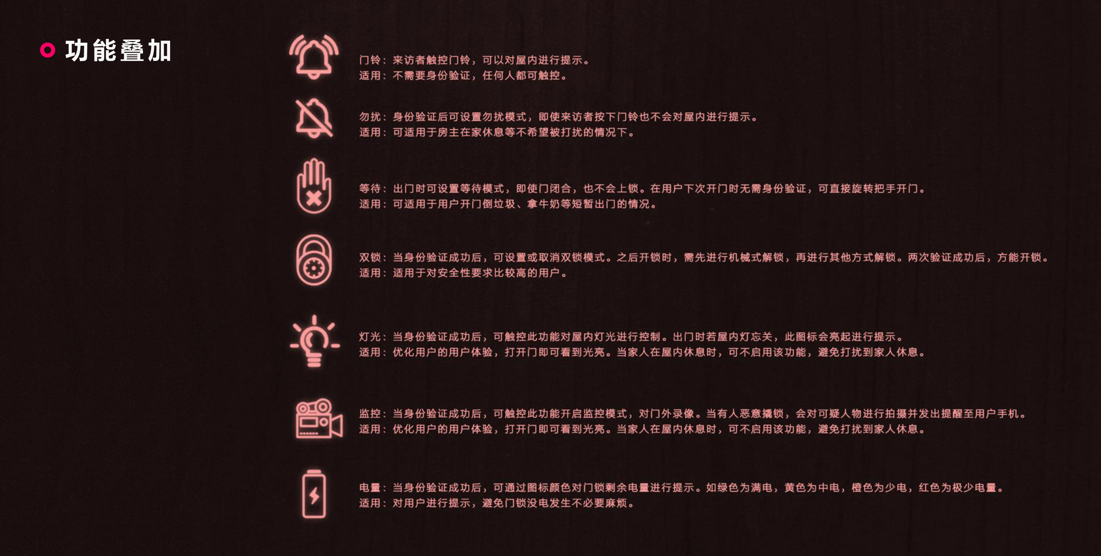 Intelligent door lock，Intelligent hardware，industrial design，product design，