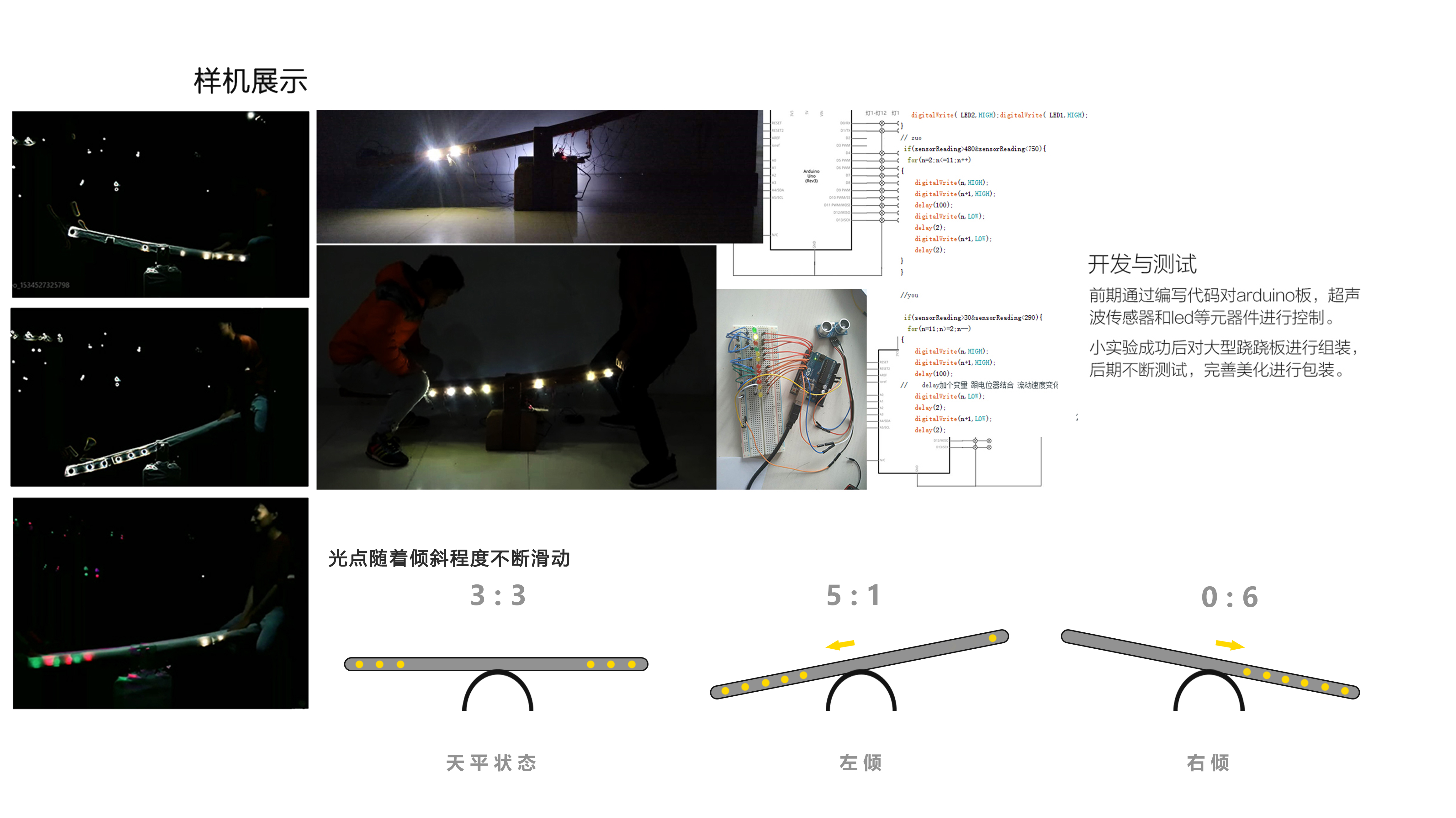 interest，programming，Design，reform，