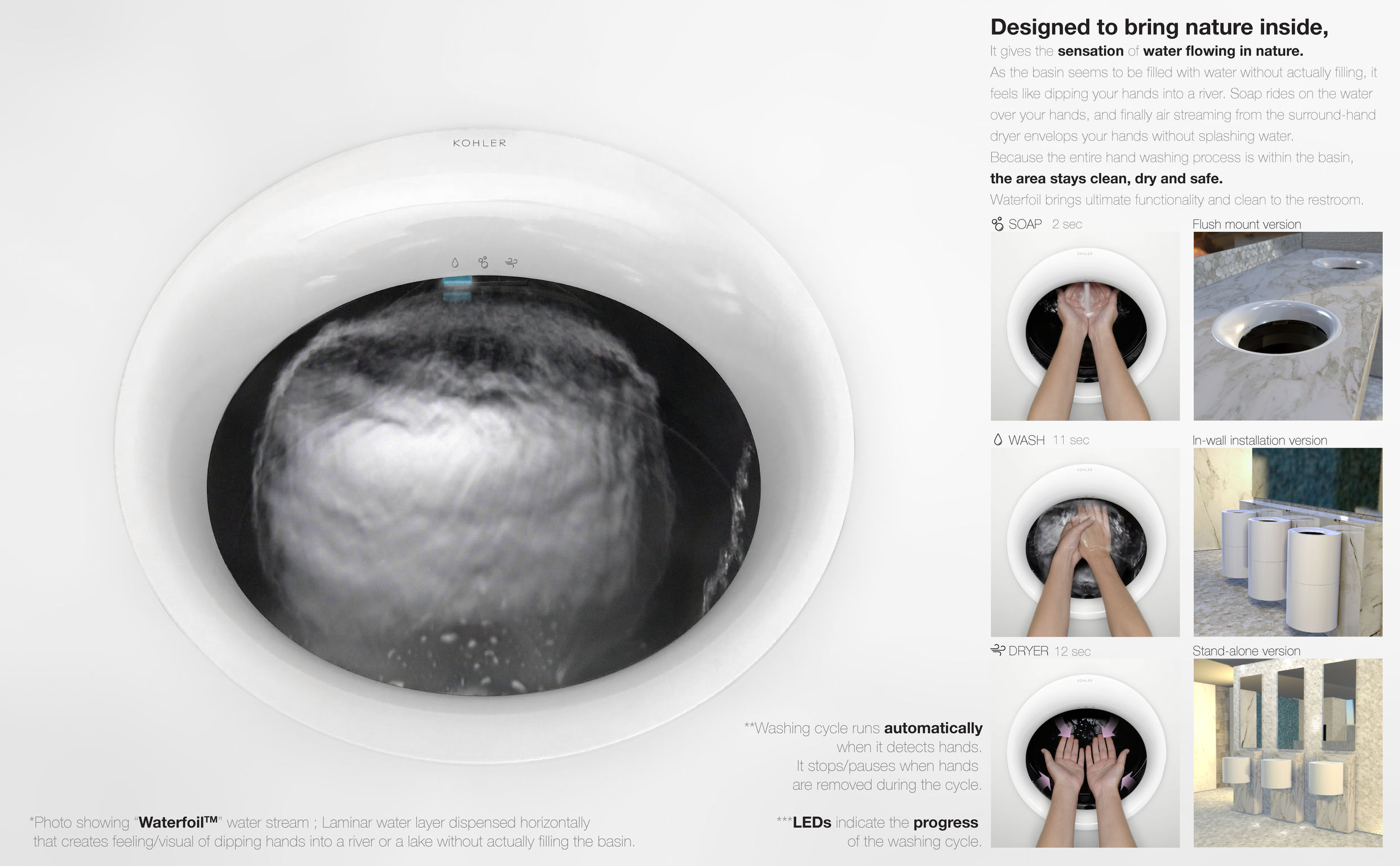 2019 red dot product design award，water tap，Wash basin，reddot，