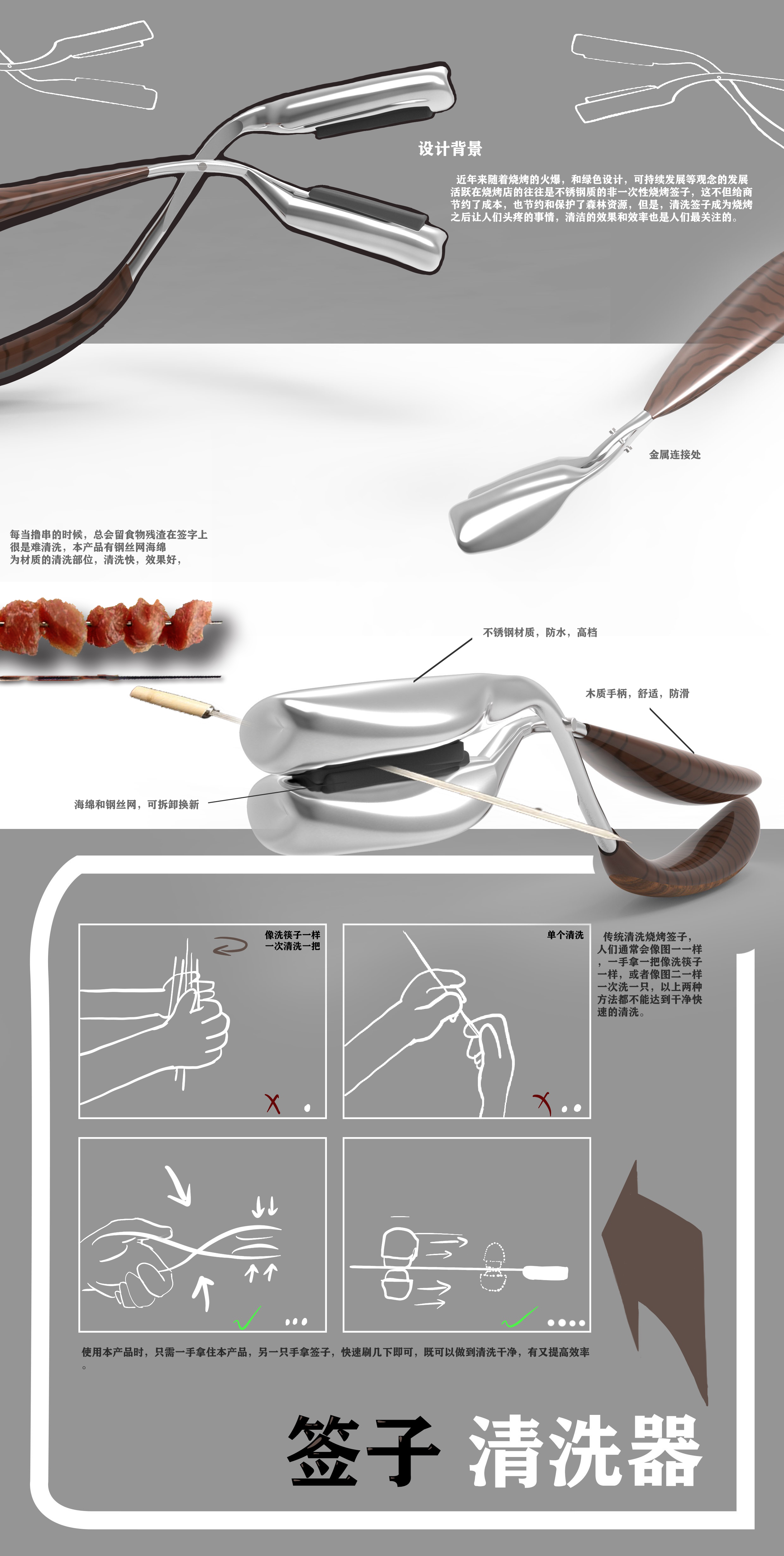 kitchen，assistant，Signature，barbecue，tool，