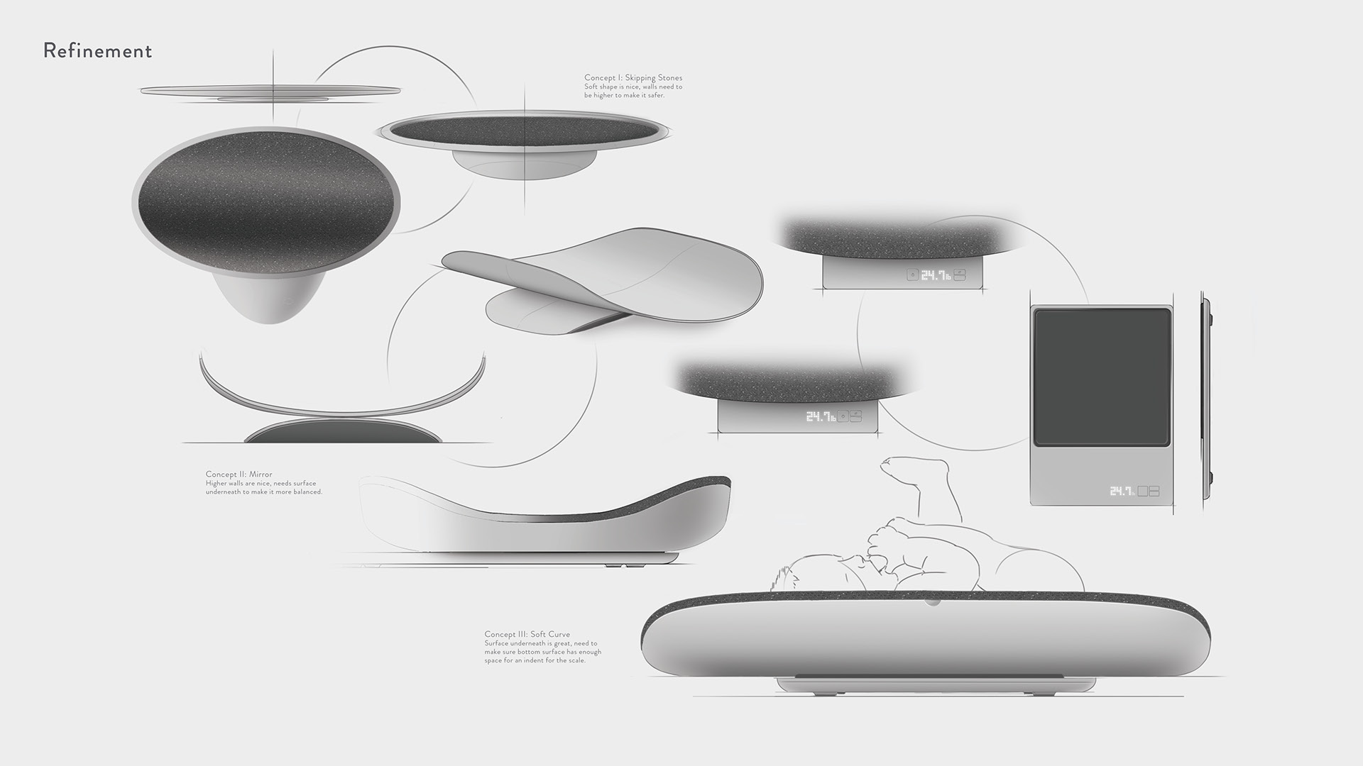 Weighing scale，children，Design，grow up，Hello，Fat percentage，