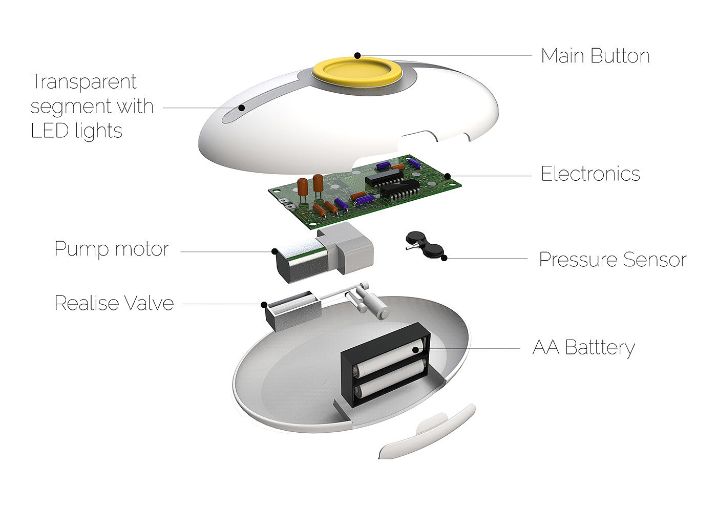 wifi，Bluetooth，interactive，bedside，baby，monitor，