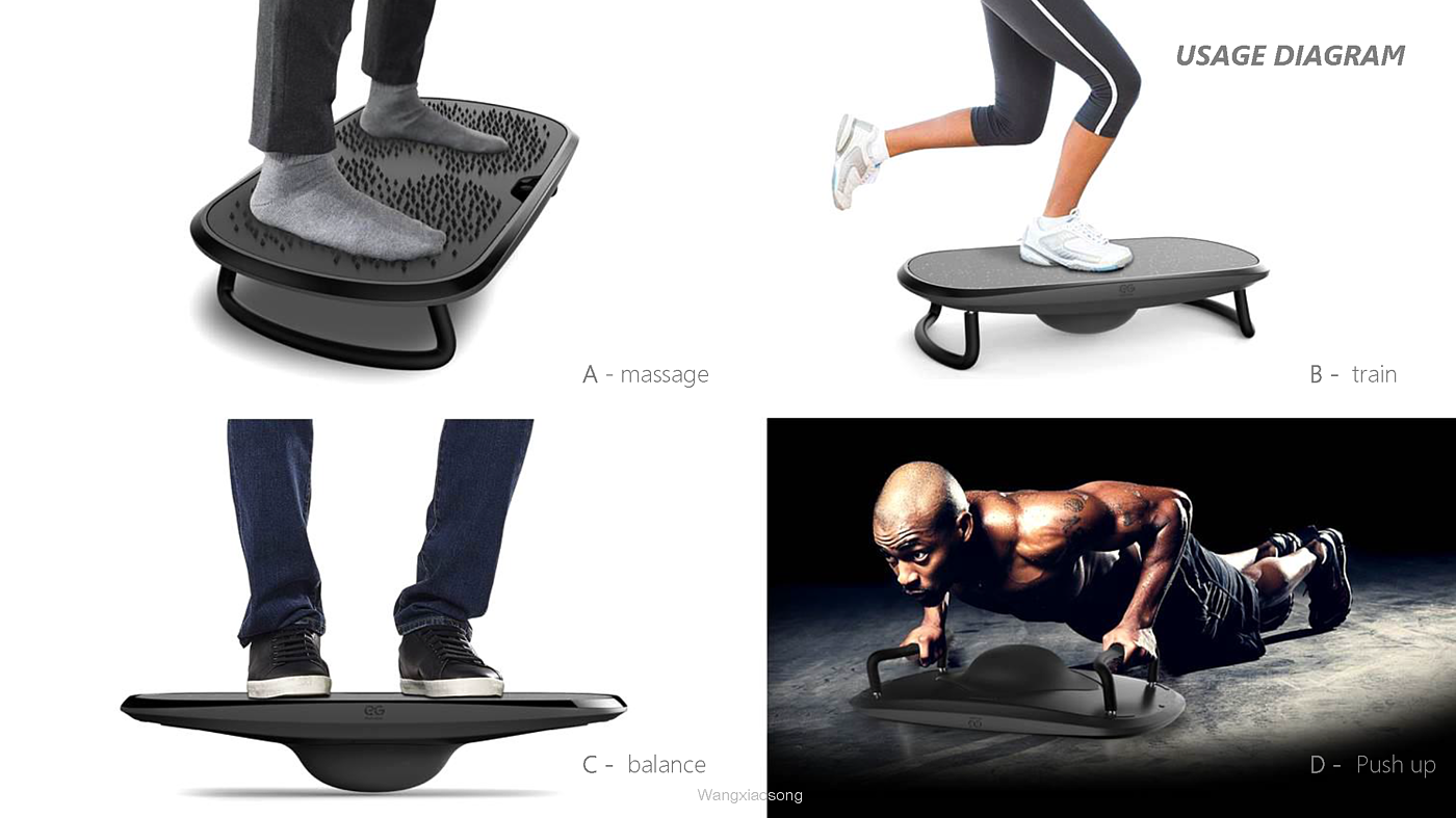 Bodybuilding，multi-function，Balance plate，massage，strength training，