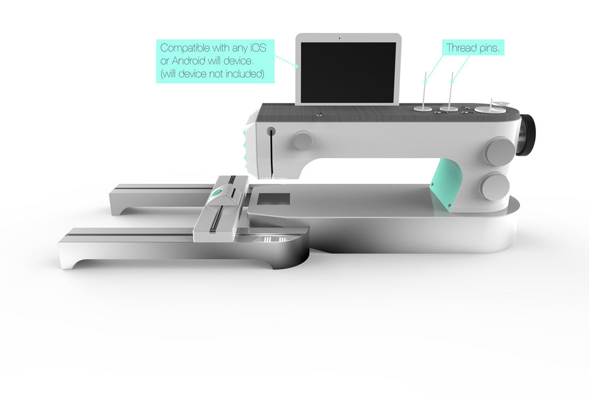 industrial design，life，sewing，Home，