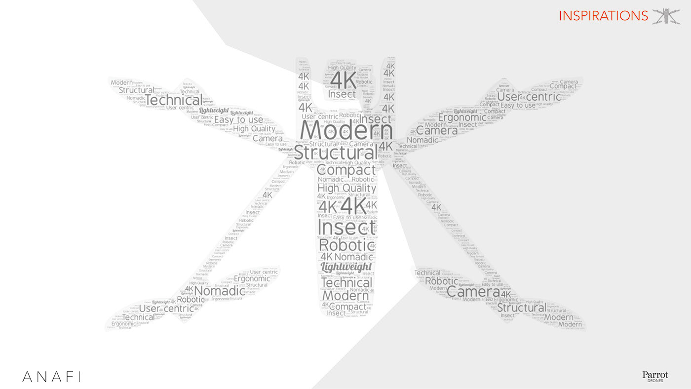 Parrot ANAFI，UAV，intelligence，