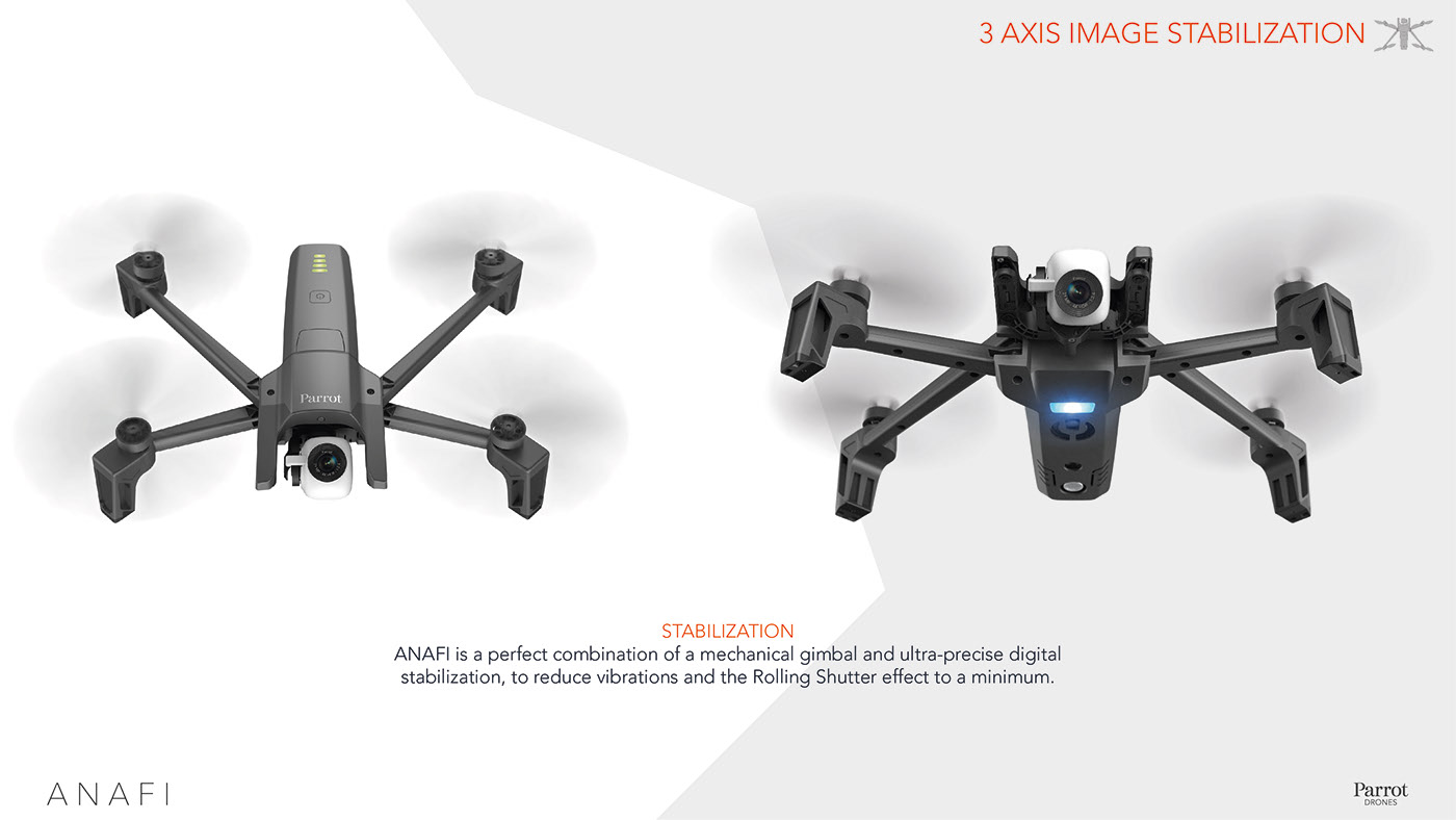 Parrot ANAFI，UAV，intelligence，