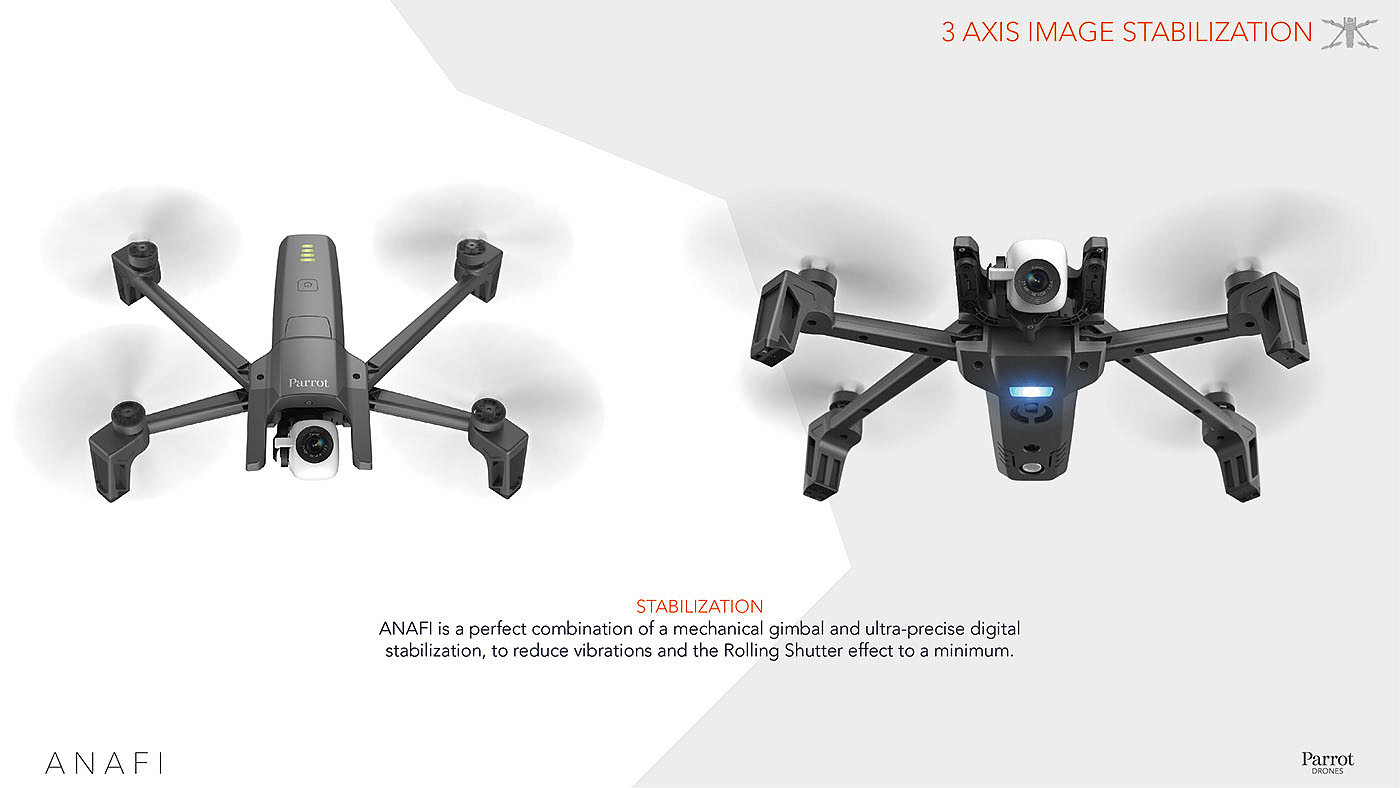 Parrot ANAFI，UAV，intelligence，