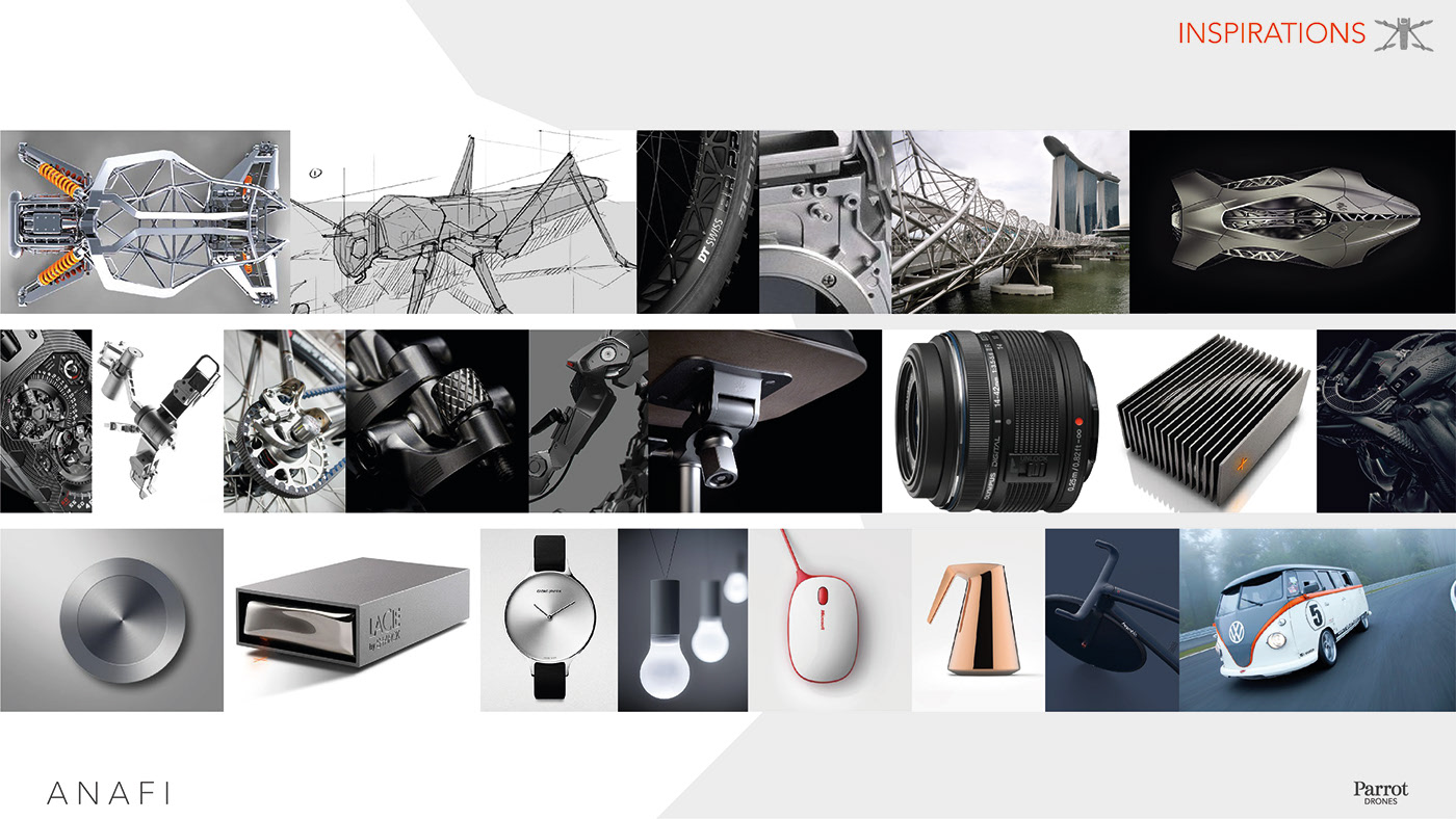 Parrot ANAFI，UAV，intelligence，