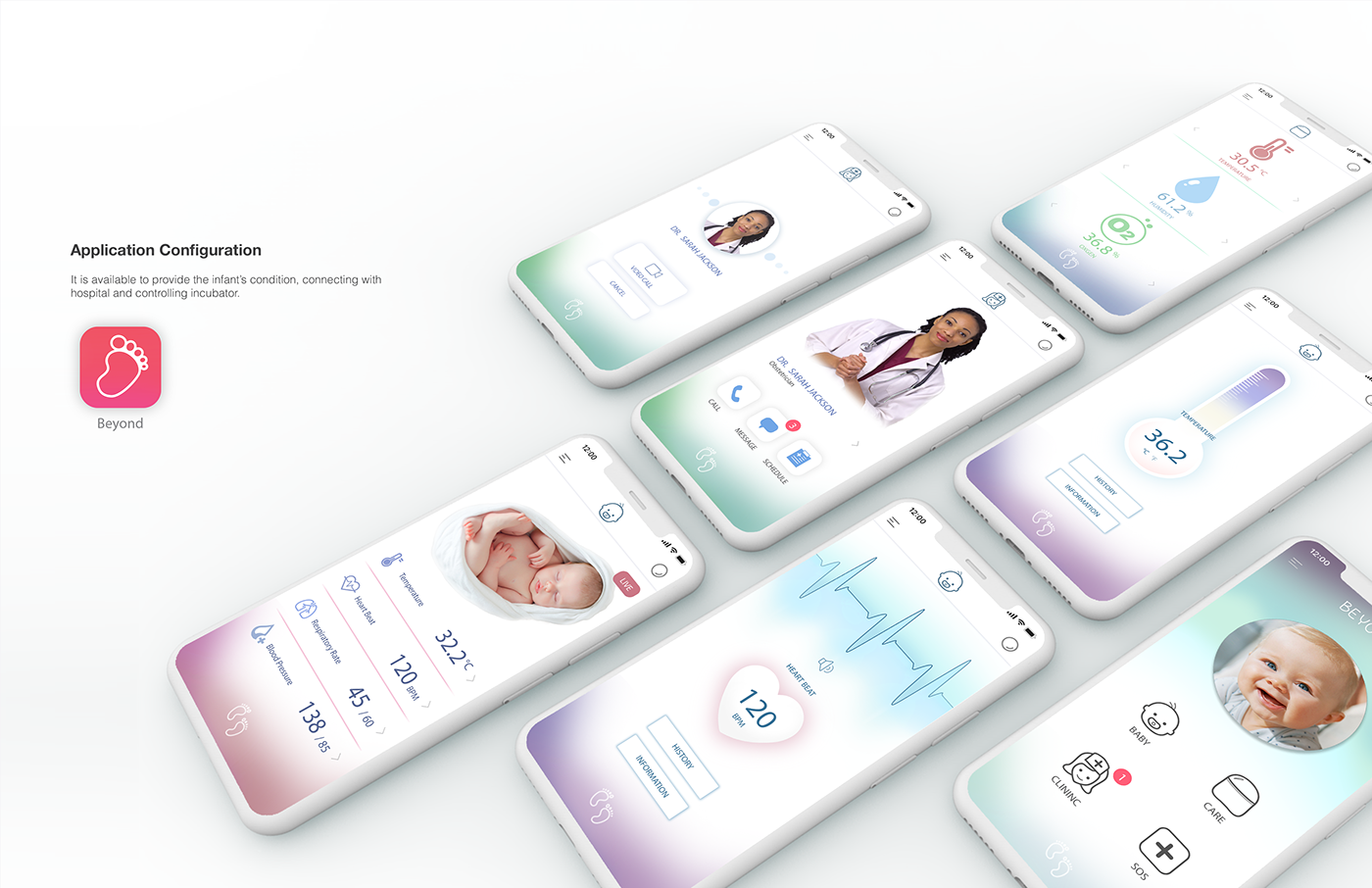 app，premature infant，Family incubator，Beyond，