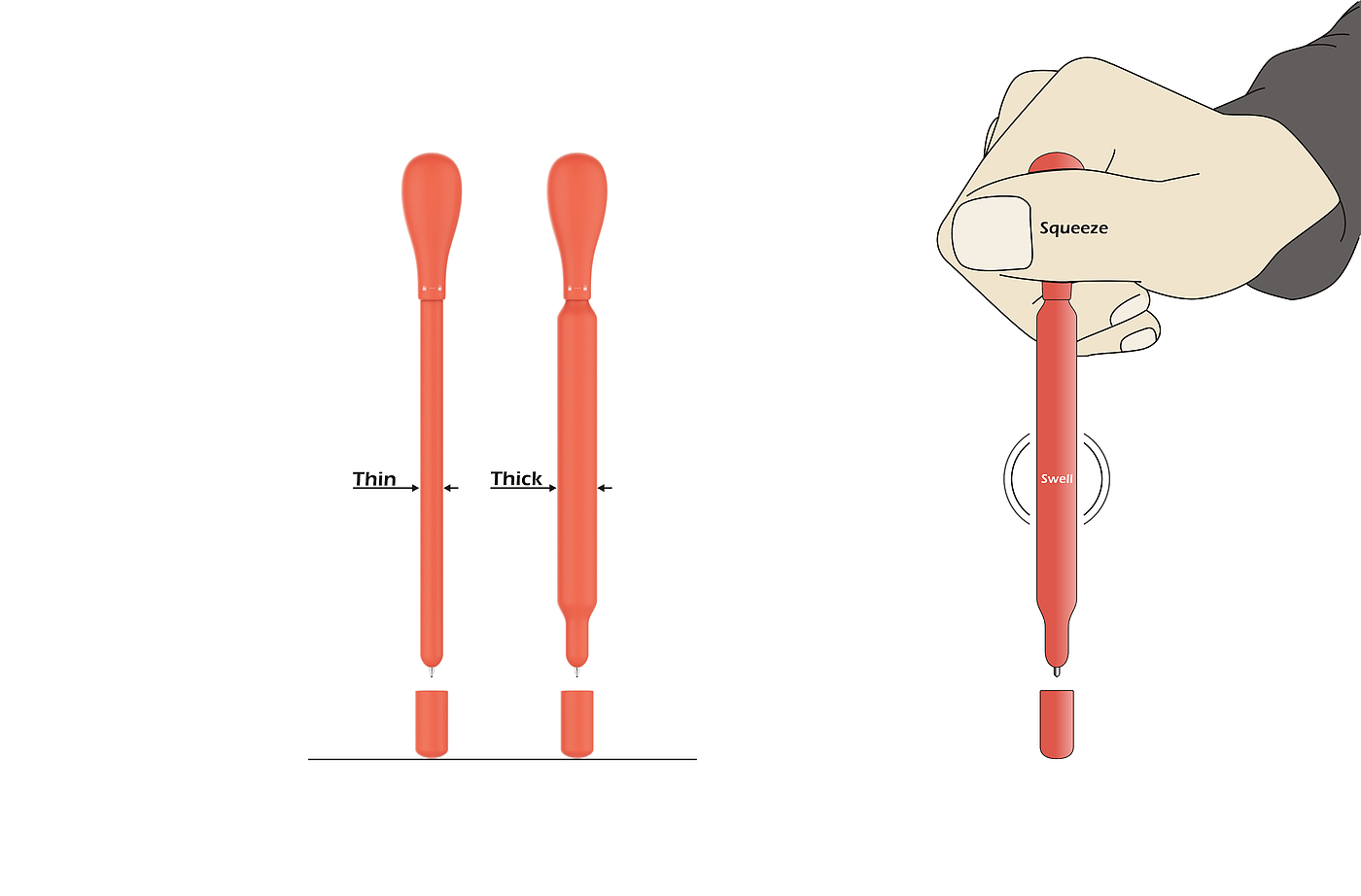 书写工具，创意产品，人体工程学产品，趣味产品，breathing_pen，概念笔，笔，呼吸笔，