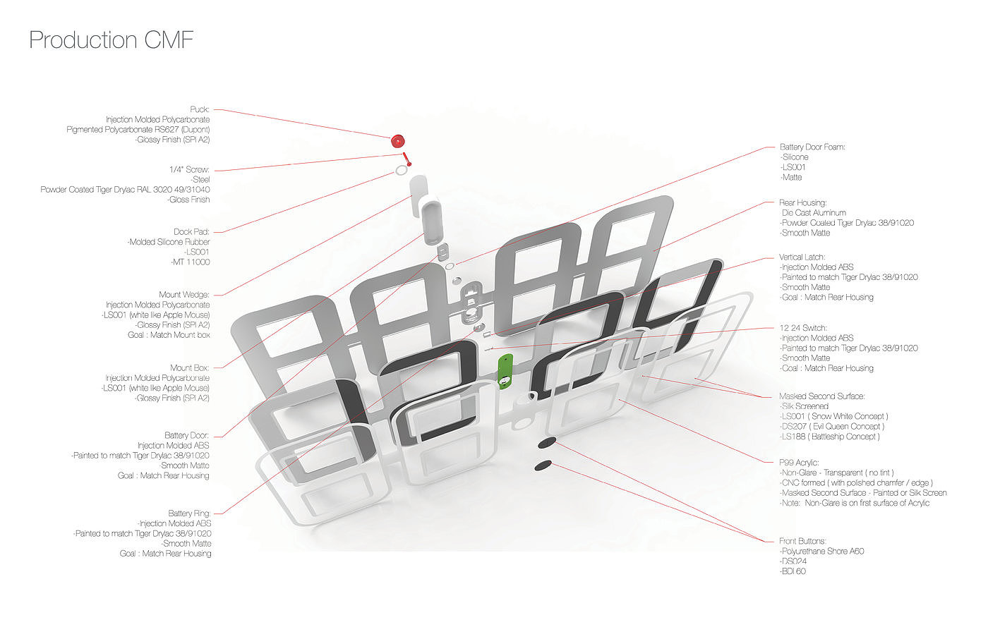 surface，Clock，ClockONE，ultrathin，originality，