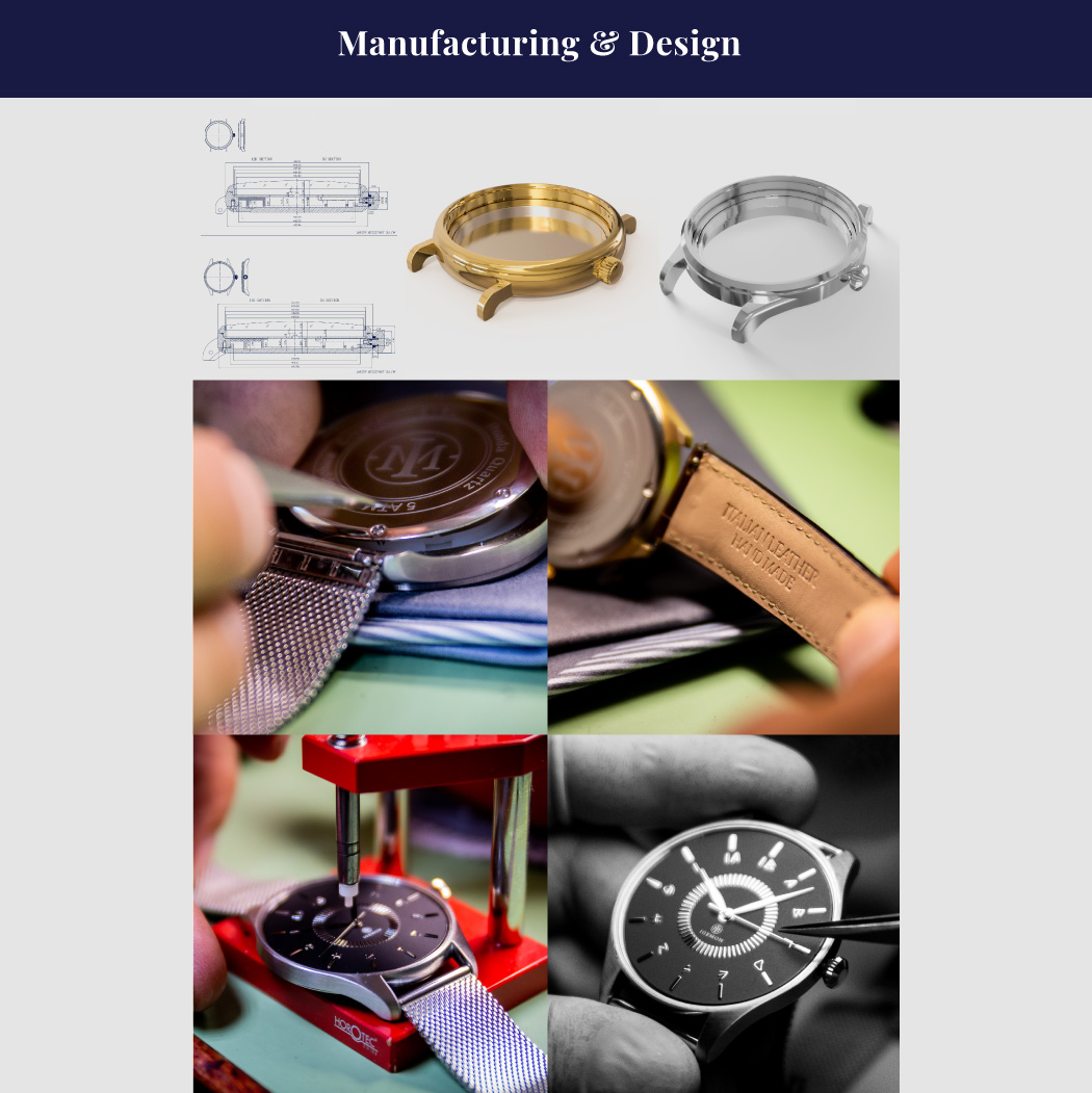 Wrist watch，ancient Greek，Dæmon，Mechanical watch，