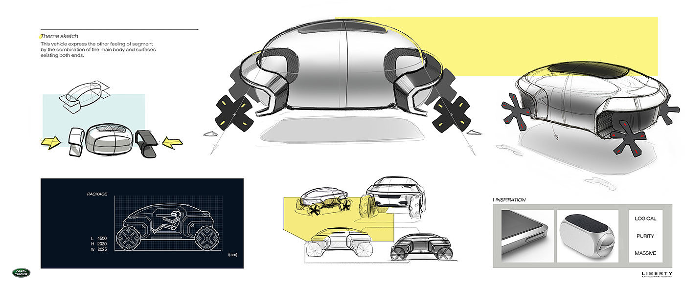 LIBERTY，Land Rover，Concept Car，
