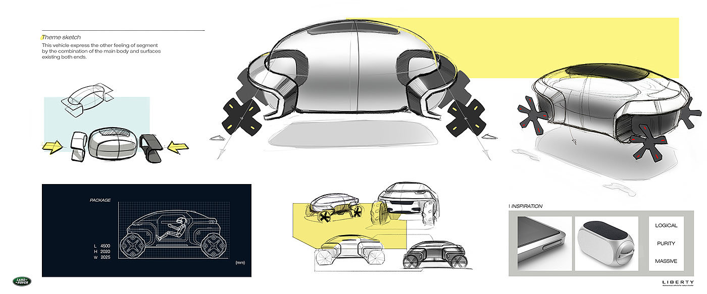 LIBERTY，路虎，概念车，
