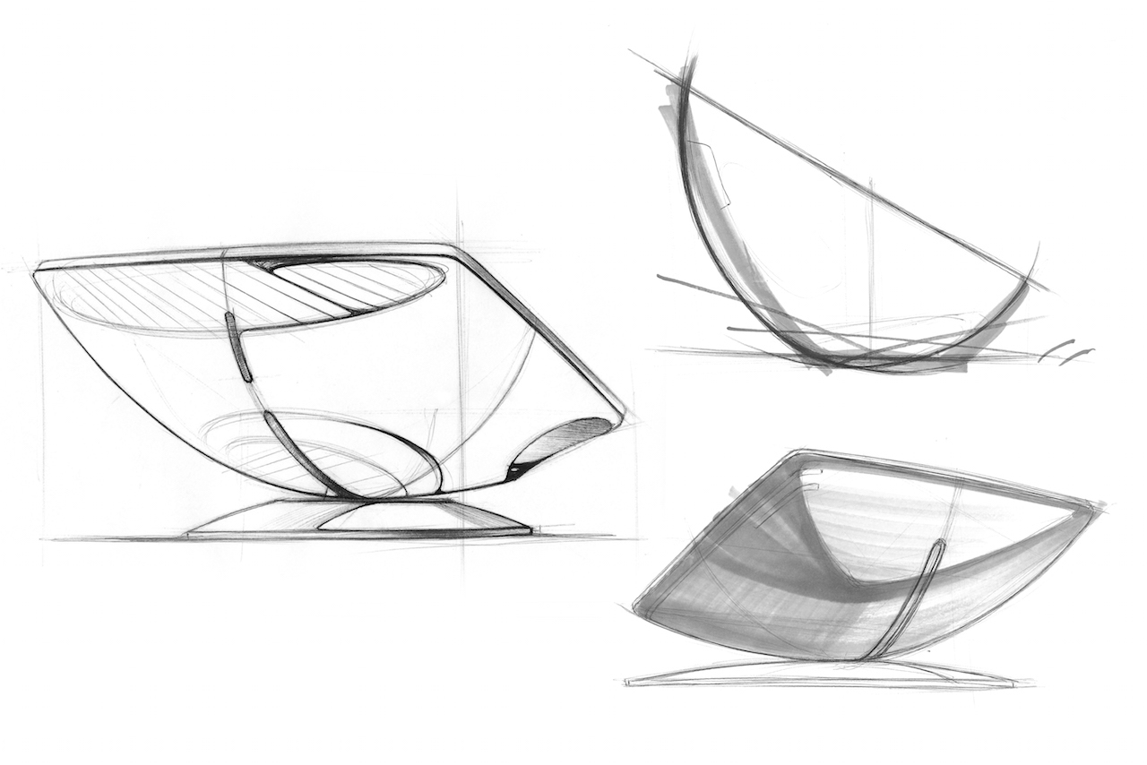 sales office，Flat，Collection and payment，Business management tools，