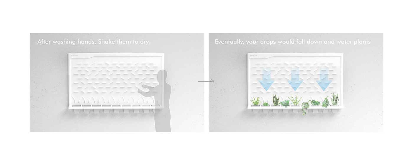 Environmental protection system，Botany，Drying Fun，