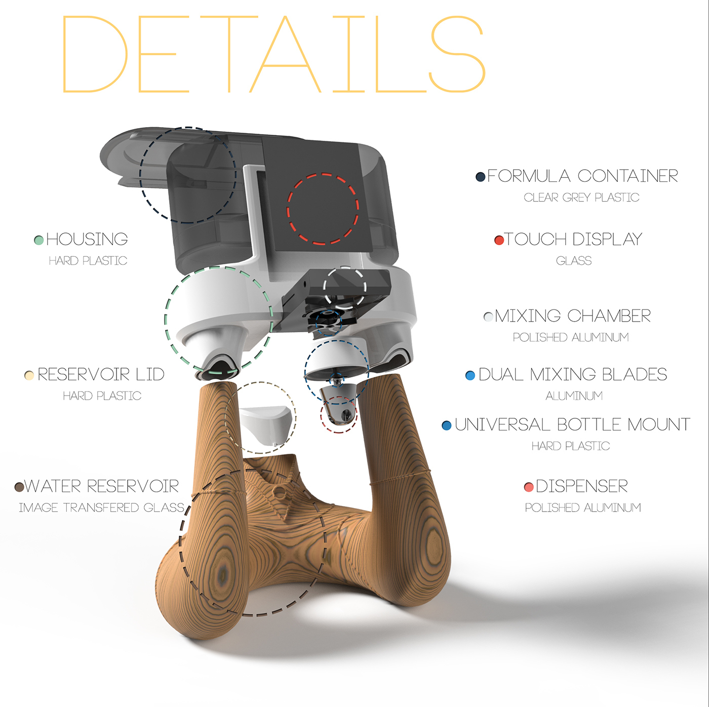 intelligence，Mother and baby，science and technology，product，life，