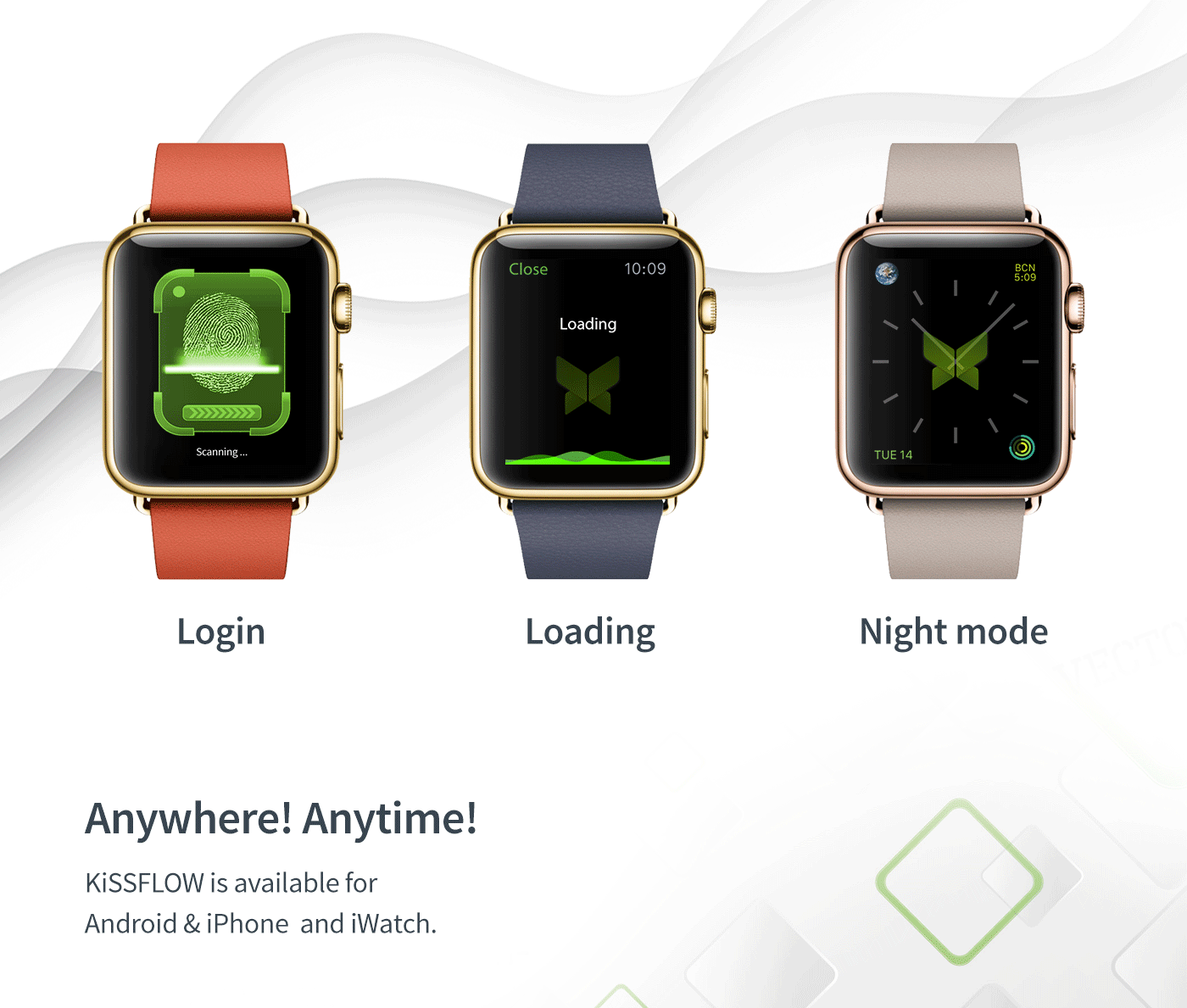 intelligence，lithe，positioning system，Multifunctional design，