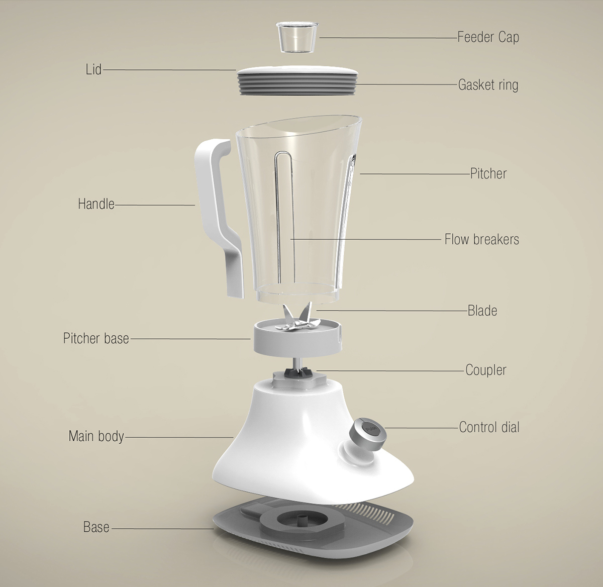 kitchen，multi-function，blender，Bread machine，product design，