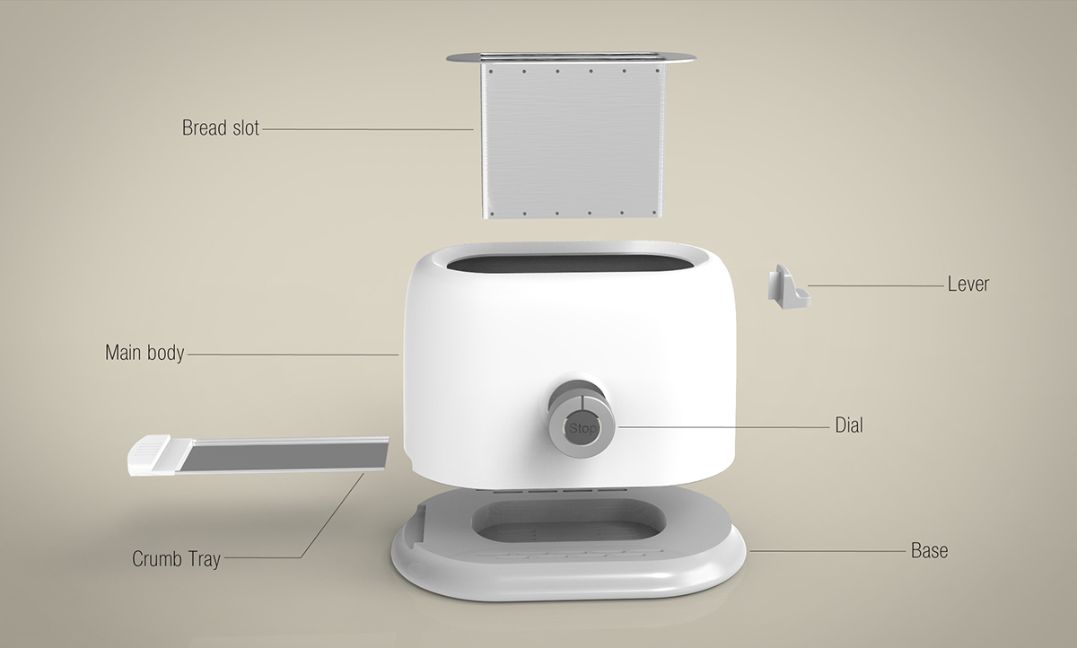 kitchen，multi-function，blender，Bread machine，product design，