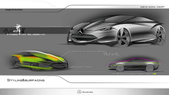 automobile，Hand drawn，conceptual design，vehicle，
