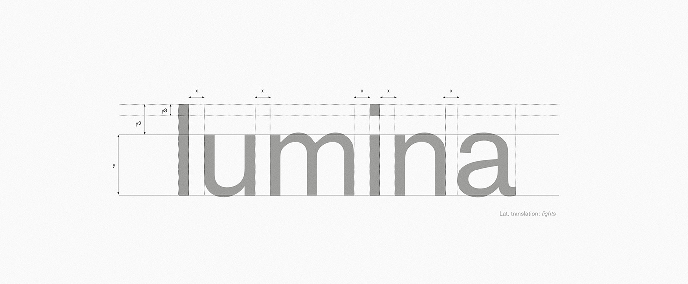 candle，lamp，interactive，Home Furnishing，Portable，