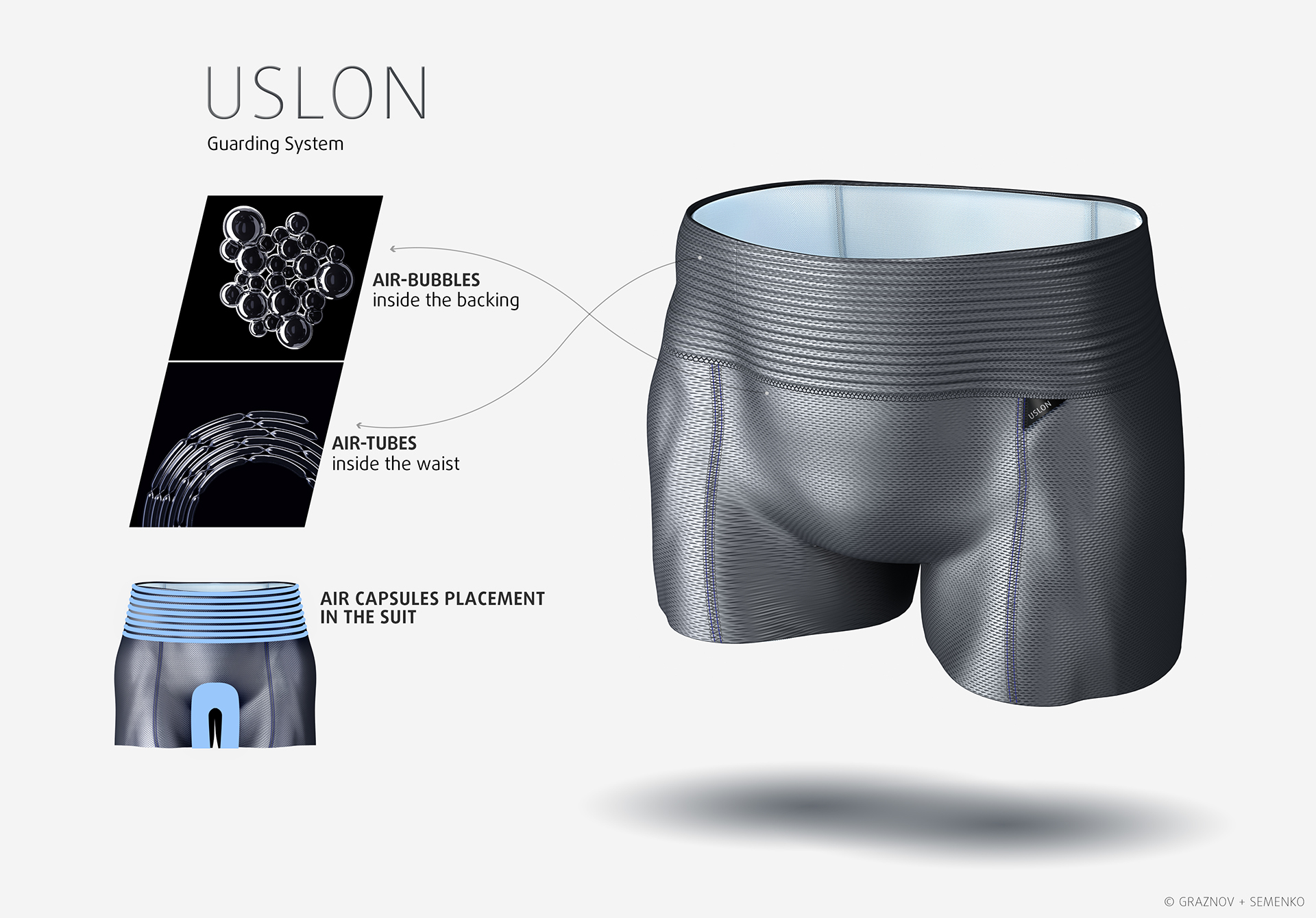 Swimsuit，Uslon，help，Design，