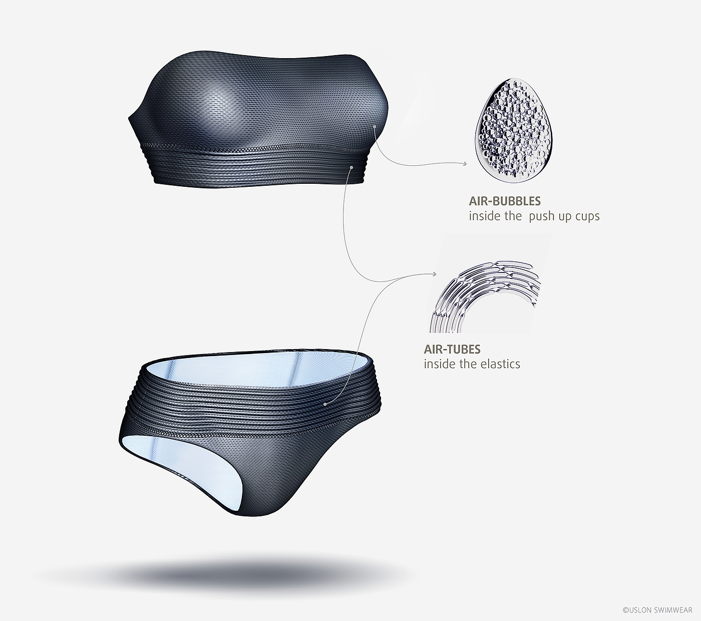 Swimsuit，Uslon，help，Design，