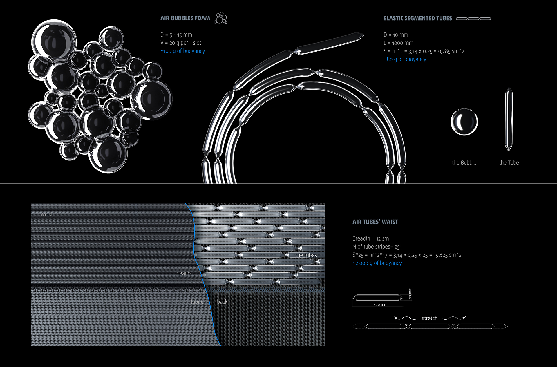 Swimsuit，Uslon，help，Design，