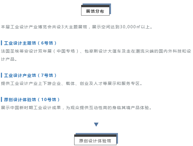 Household Electric Appliances，exposition，industrial design，