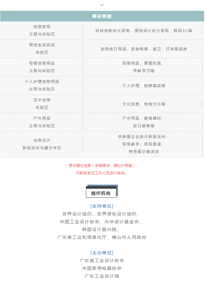 Household Electric Appliances，exposition，industrial design，