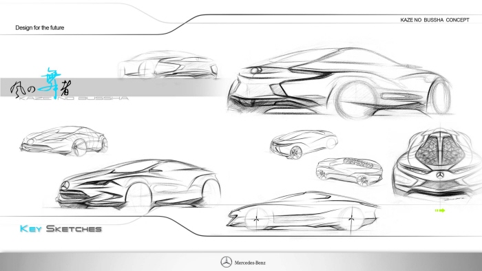 automobile，Hand drawn，conceptual design，vehicle，