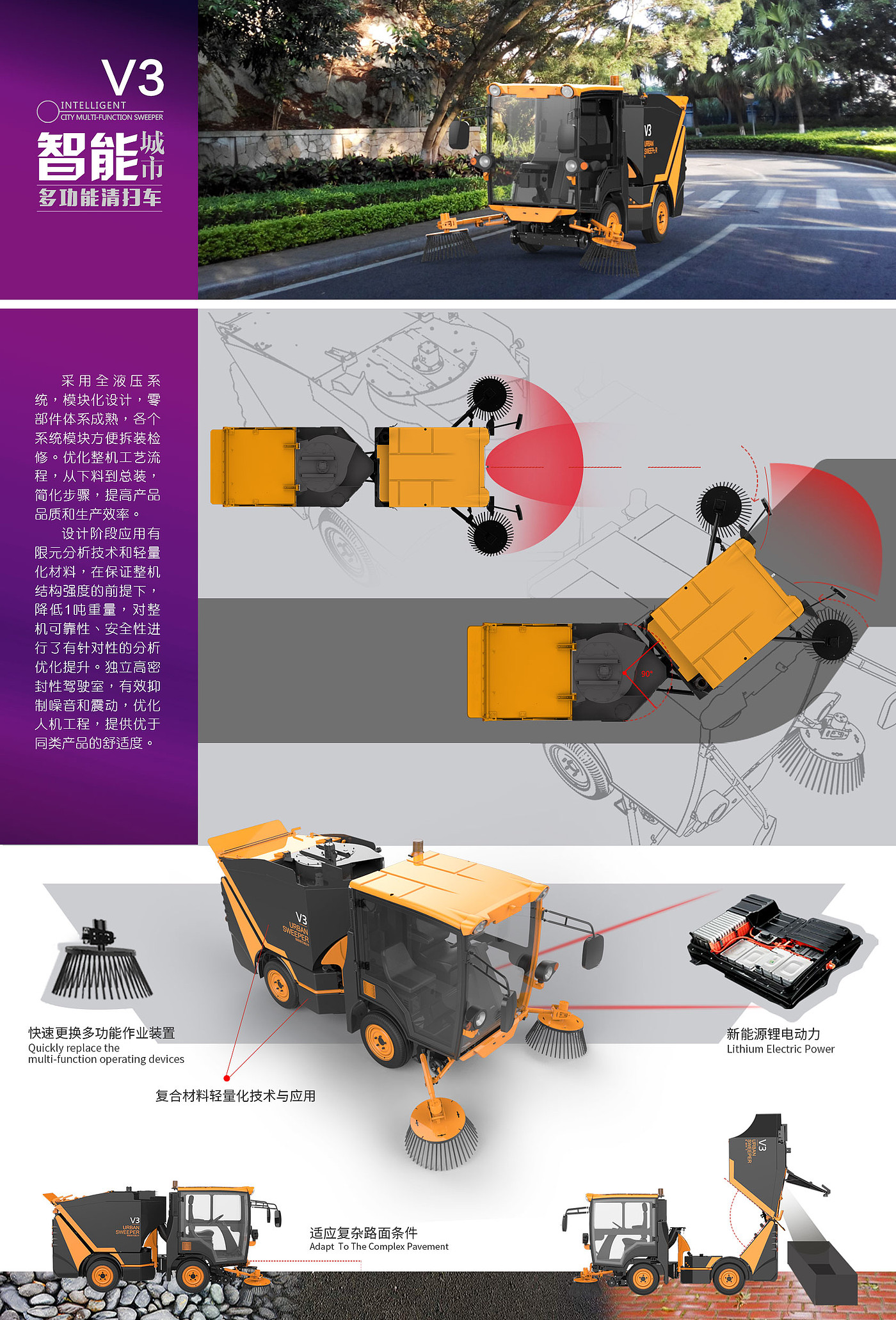 Machine design，city，Sweeper，