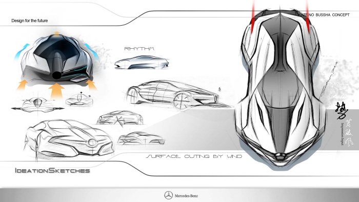 automobile，Hand drawn，conceptual design，vehicle，