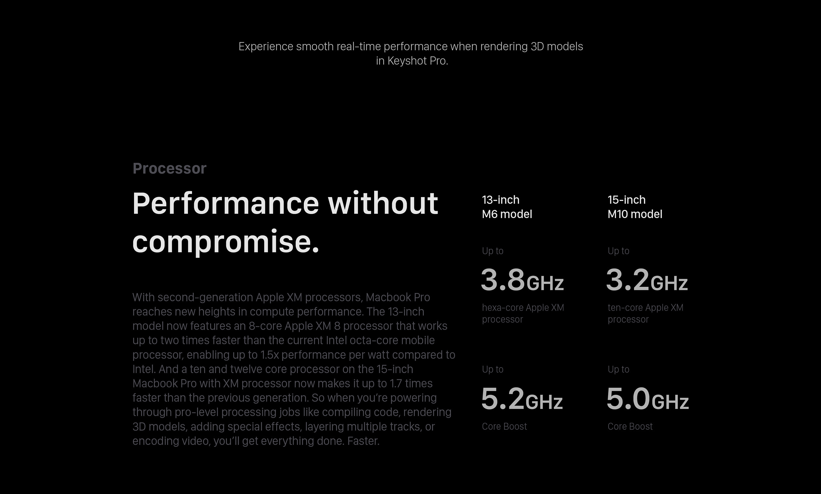 intelligence，notebook，MacBook Pro，