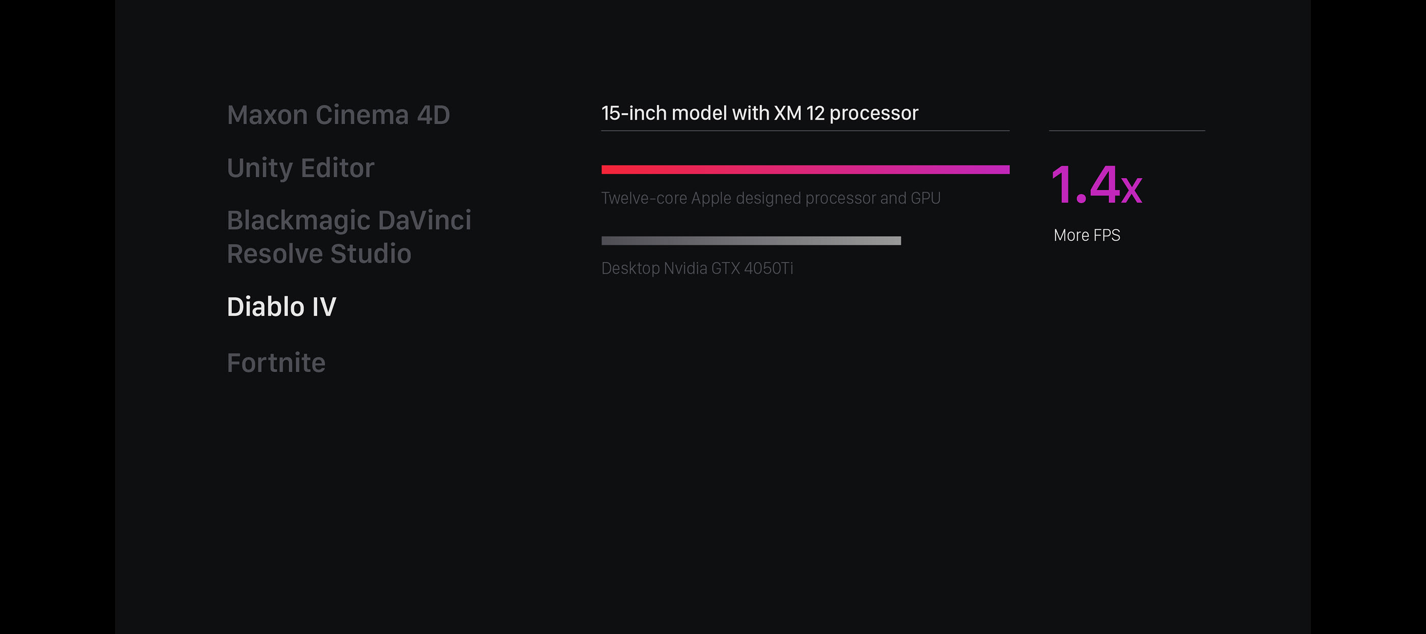 intelligence，notebook，MacBook Pro，