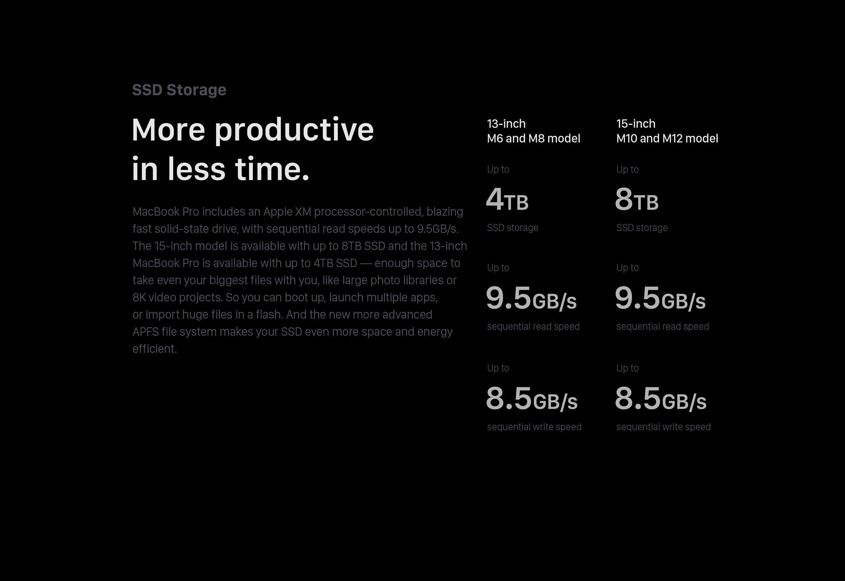 intelligence，notebook，MacBook Pro，