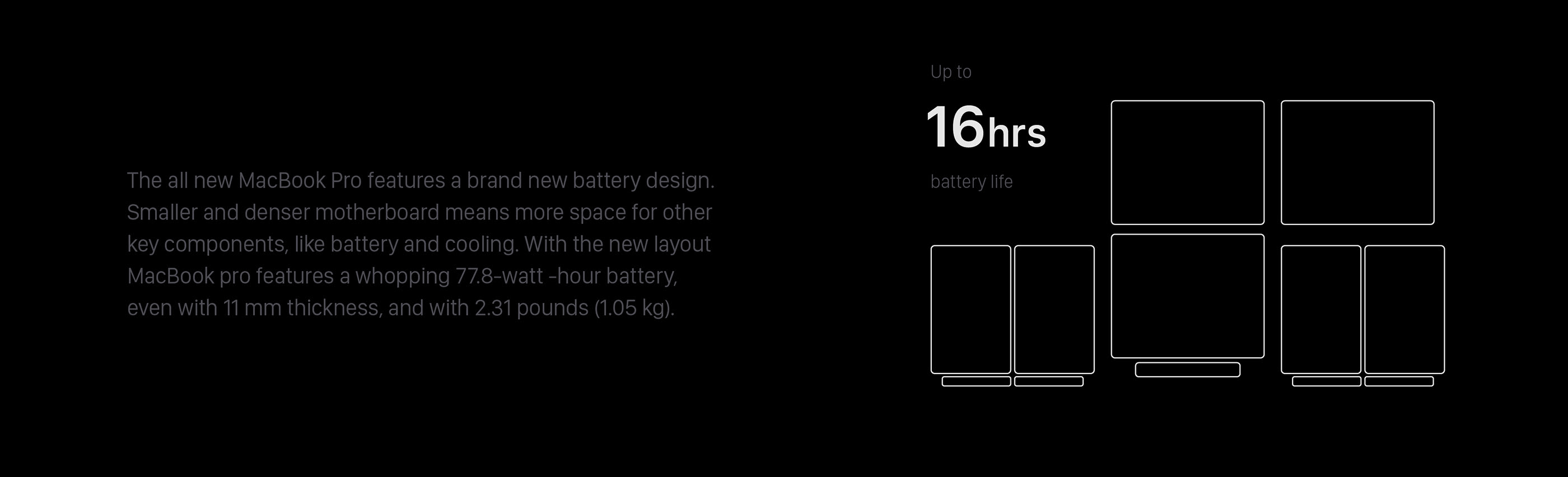 intelligence，notebook，MacBook Pro，