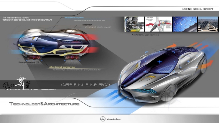 automobile，Hand drawn，conceptual design，vehicle，