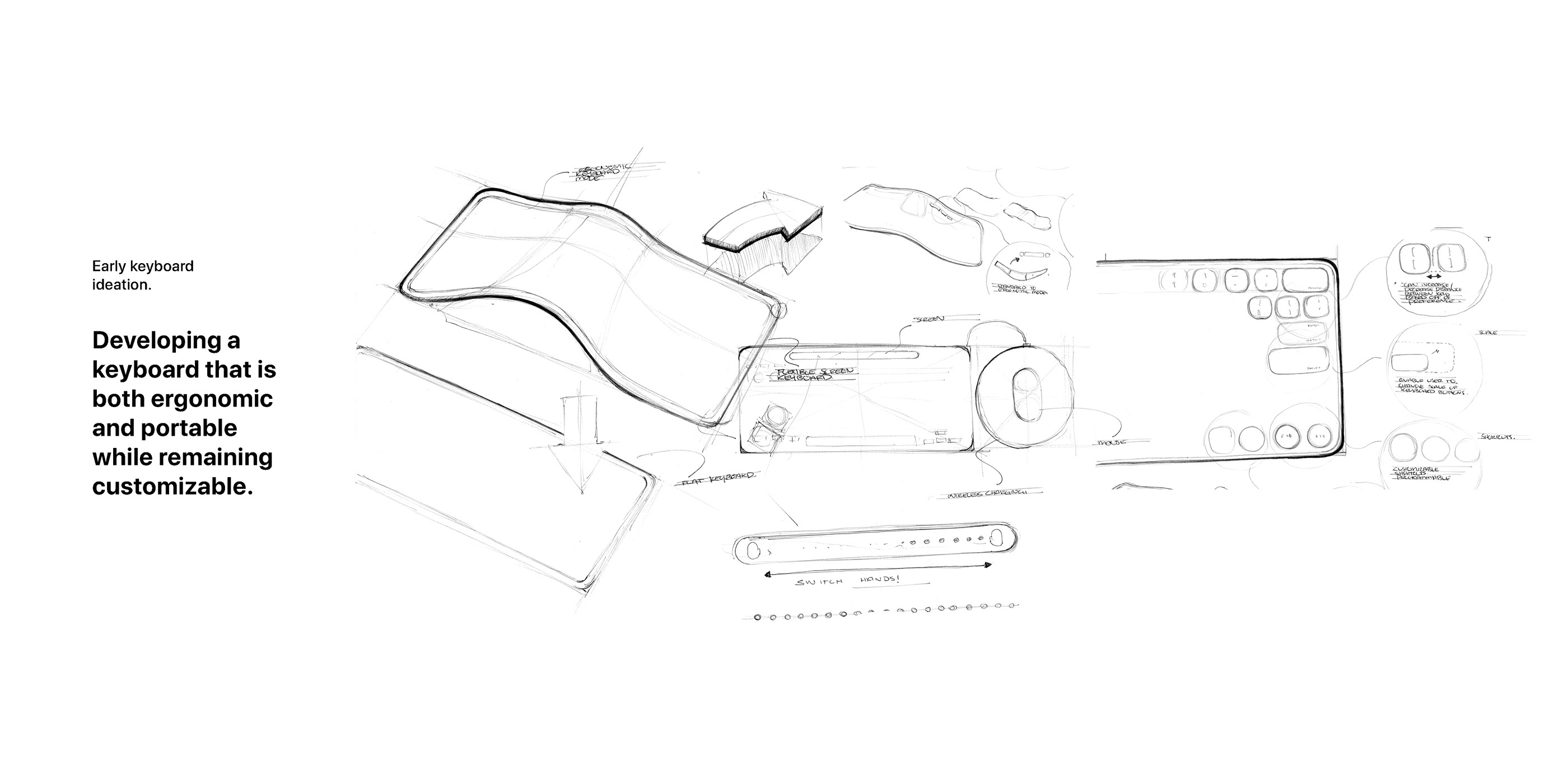 Take，mouse，conceptual design，