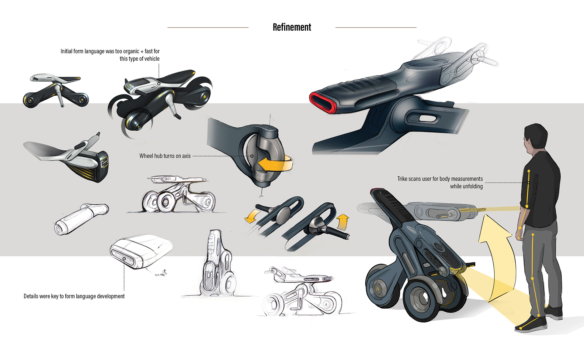 Tricycle，Marvin City Electronic tricycle，industrial design，Automatic design，product design，