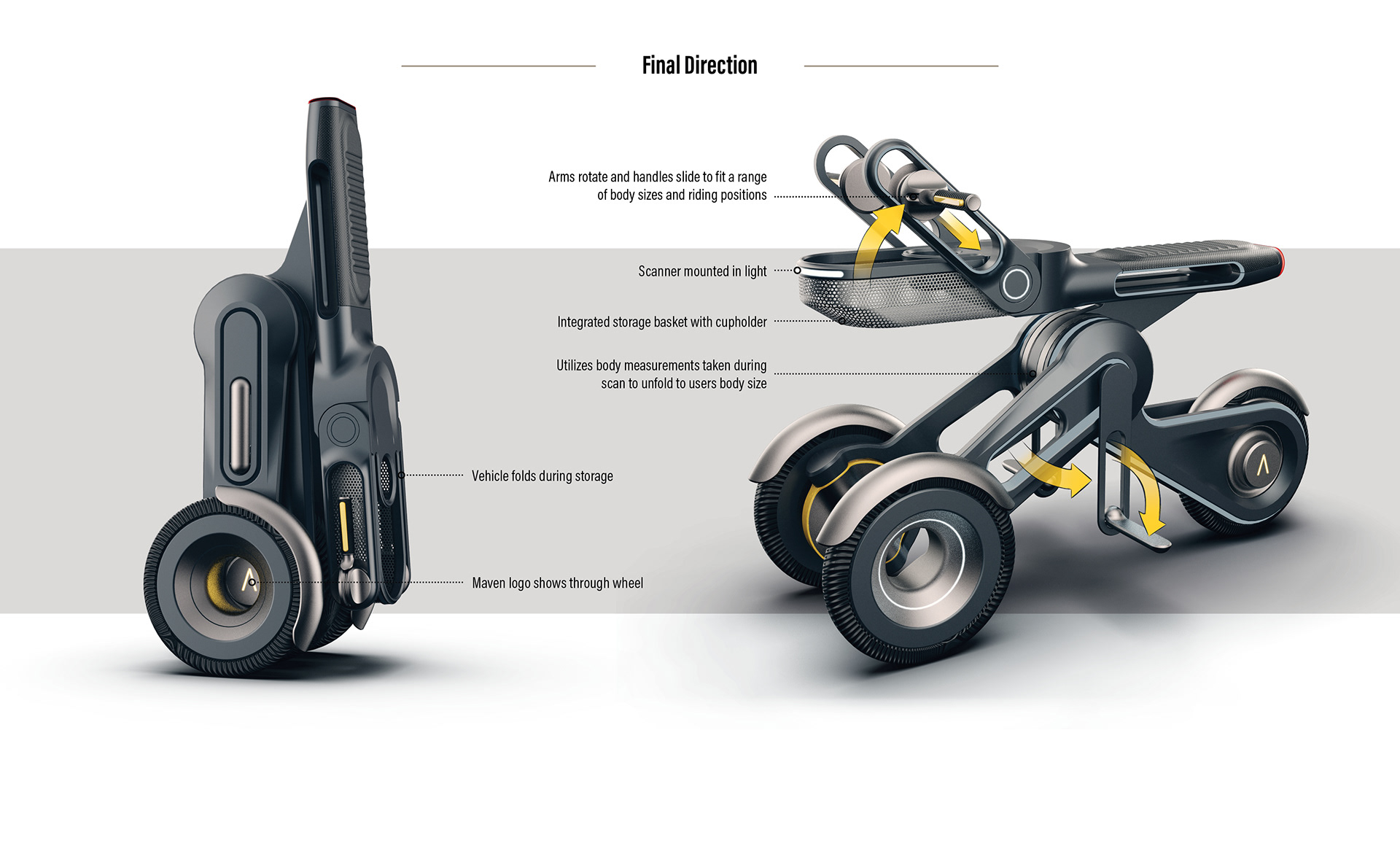 Tricycle，Marvin City Electronic tricycle，industrial design，Automatic design，product design，