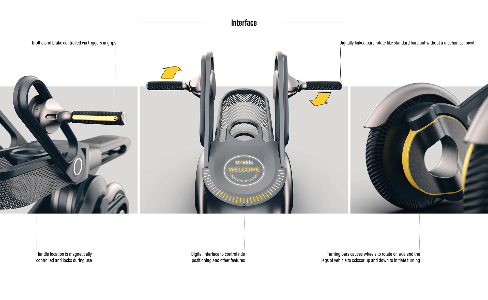 Tricycle，Marvin City Electronic tricycle，industrial design，Automatic design，product design，